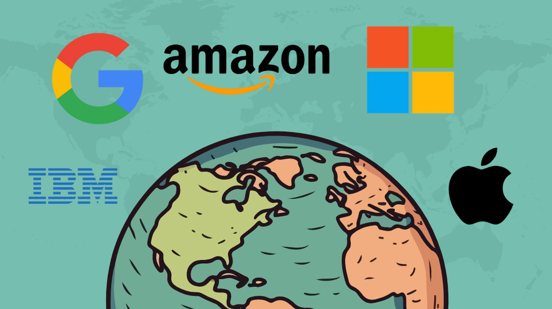 Blog offshoring
